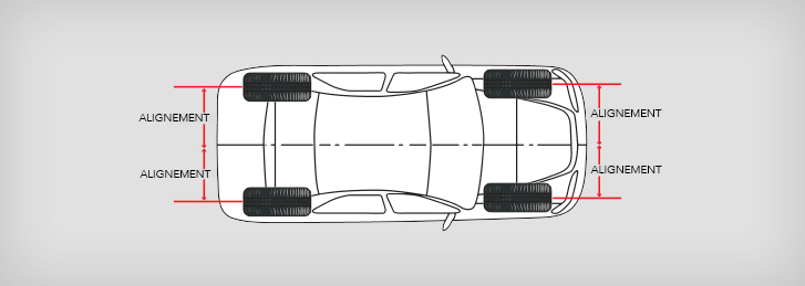 Alignment for tracking