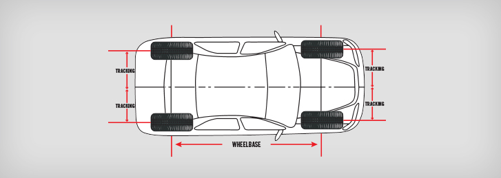 Alignment for tracking