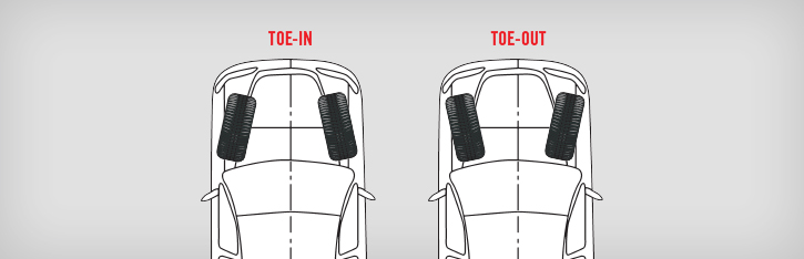 Alignment for toe