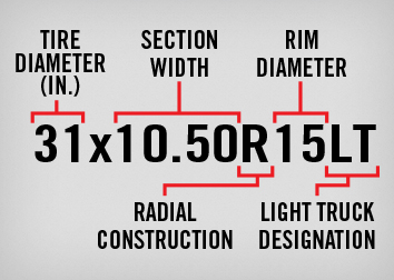 Light truck high flotation system