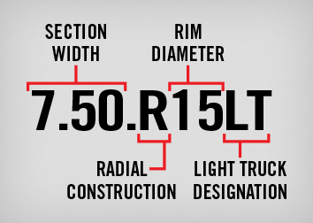 LT-Metric Sizing System